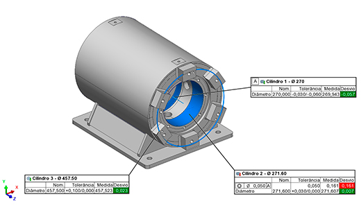 Dimensão e Controle Geométrico